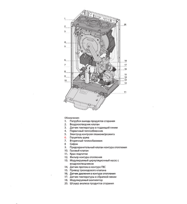 Настенный газовый котел Chaffoteaux MIRA ADVANCE SYSTEM 25