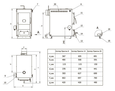 Твердотопливный котел Теплодар КУППЕР ПРАКТИК -8