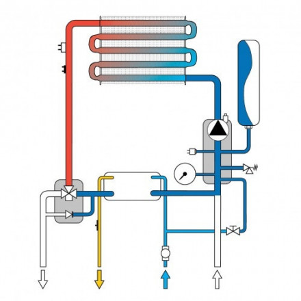 Настенный газовый котел Ferroli FORTUNA F 13 (GCKG2KYA)