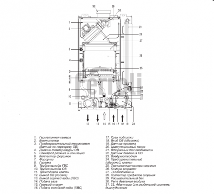 Настенный газовый котел Ferroli FORTUNA F 13 (GCKG2KYA)