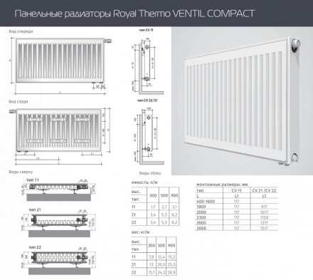 Стальной панельный радиатор Тип 11 Royal Thermo VENTIL COMPACT 11-600-1800
