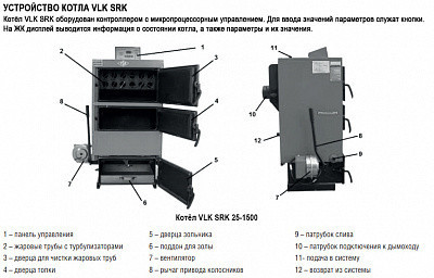 Твердотопливный котел Kentatsu SRK-250 VLK SRK