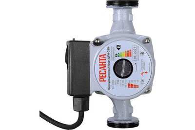 Насос для отопления Ресанта ЦРН-25/6