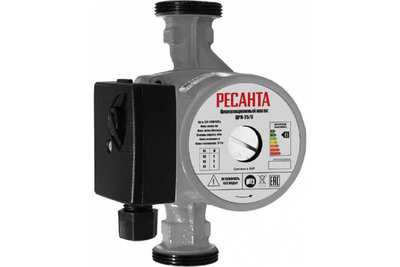 Насос для отопления Ресанта ЦРН-25/6