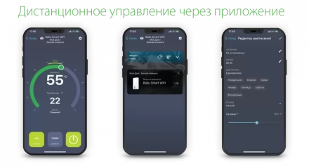 Накопительный водонагреватель Ballu BWH/S 80 Smart WiFi DRY+