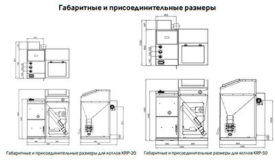 Пеллетный котел Kiturami KRP-20
