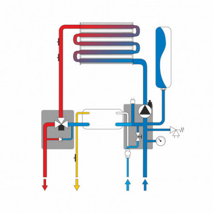 Настенный газовый котел Ferroli Vitabel HF 40