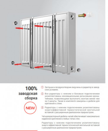 Стальной панельный радиатор Тип 20 Royal Thermo HYGIENE 20-300-1700