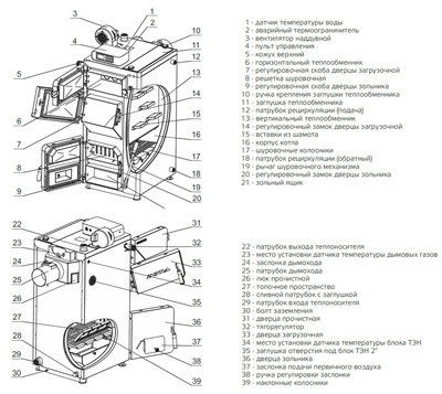 Твердотопливный котел Zota &quot;MAGNA&quot; 80 (MG4931120080)