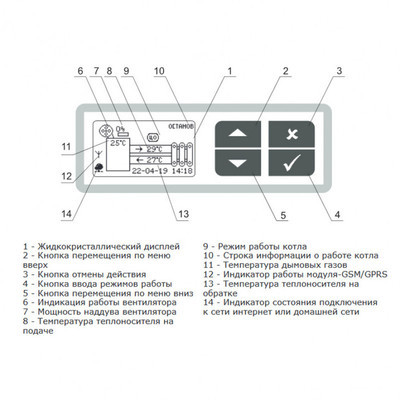 Твердотопливный котел Zota &quot;MAGNA&quot; 80 (MG4931120080)