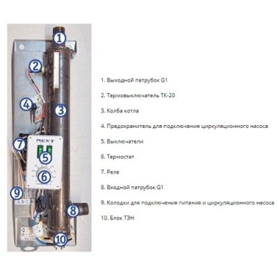 Электрический котел Эван NEXT -12 (12912)