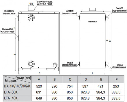 Дизельный котел 21 кВт Navien LFA-21K