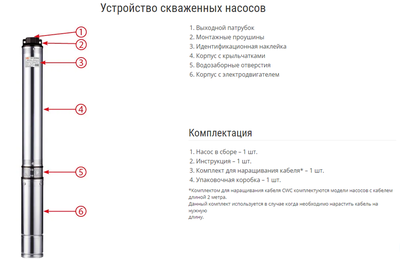 Скважинный насос Jemix СН 4-3-80