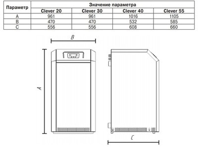 Напольный газовый котел Лемакс CLEVER-40