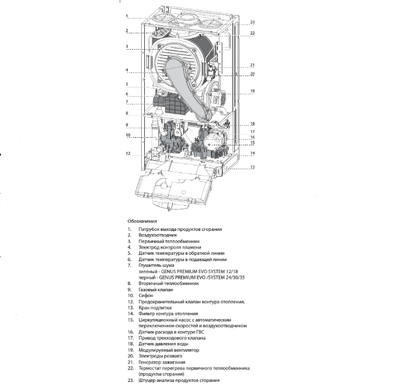 Настенный газовый котел 100 кВт Ariston GENUS PREMIUM EVO HP 100KW EU