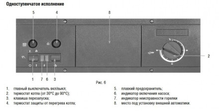 Напольный газовый котел 60 кВт Kentatsu Kobold PRO-05