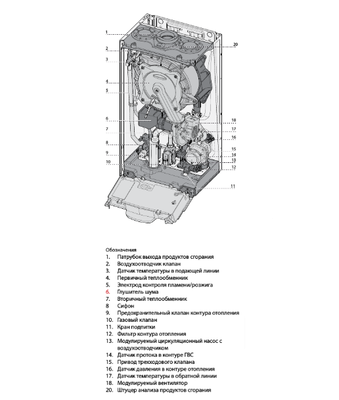Настенный газовый котел Ariston GENUS ONE SYSTEM 35