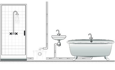 Канализационная установка JEMIX STP-OPTIMA