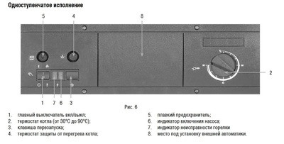 Напольный газовый котел Kentatsu Kobold PRO-08