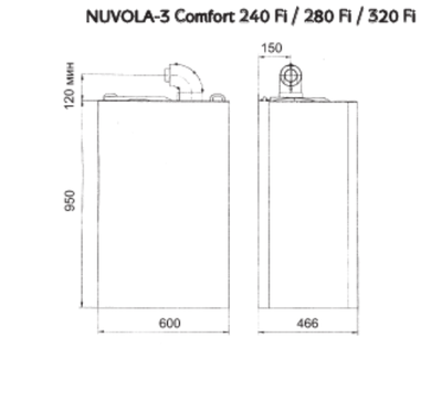 Настенный газовый котел Baxi NUVOLA-3 Comfort 320 Fi