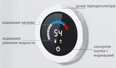 Электрический накопительный водонагреватель Thermex MS 50 V (pro)