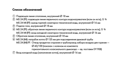 Настенный газовый котел De Dietrich MS 24 MI