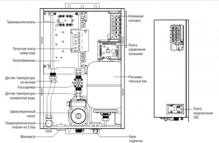 Электрический котел Kentatsu Nobby Electro KBO-13E