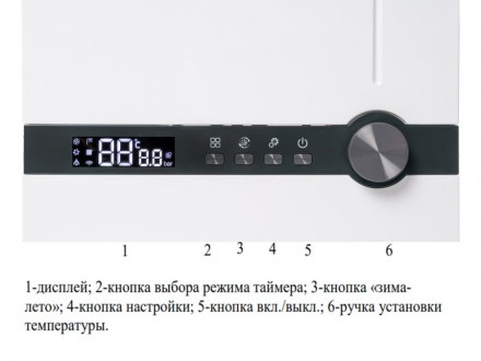 Настенный газовый котел Kotitonttu SUARI S15 OK