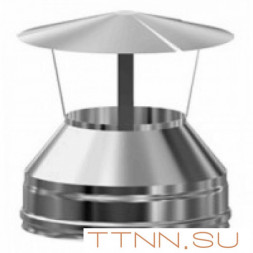 Оголовок (оцинк) д,115х200