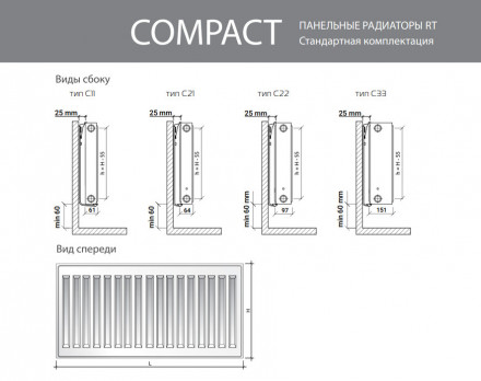 Стальной панельный радиатор Тип 21 Royal Thermo COMPACT 21-500-1000