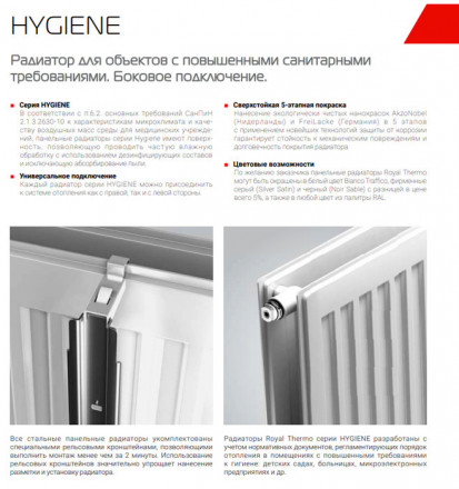 Стальной панельный радиатор Тип 10 Royal Thermo HYGIENE 10-300-1500