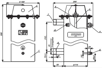 Электрический котел Эван ЭПО-18
