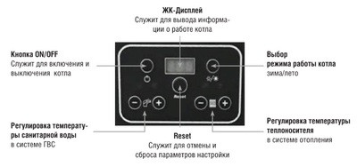 Напольный газовый котел Kentatsu Kobold S-06