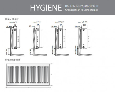 Стальной панельный радиатор Тип 20 Royal Thermo HYGIENE 20-500-1800