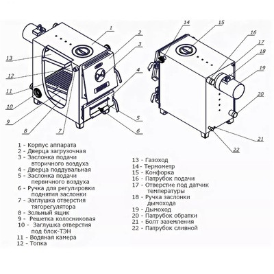 Твердотопливный котел Zota Енисей-18 (EN 458814 0018)