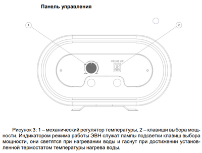 Электрический накопительный водонагреватель Thermex Double 50