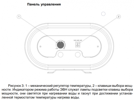 Электрический накопительный водонагреватель Thermex Double 50