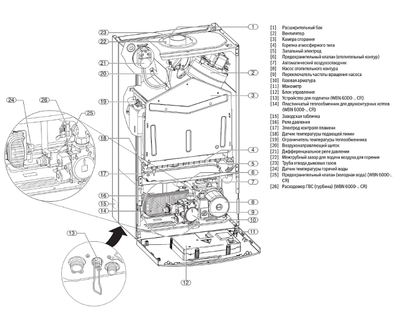 Настенный газовый котел Bosch WBN6000-12C RN S5700