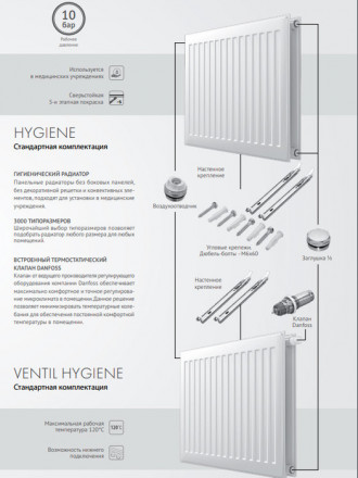 Стальной панельный радиатор Тип 20 Royal Thermo VENTIL HYGIENE 20-300-1100