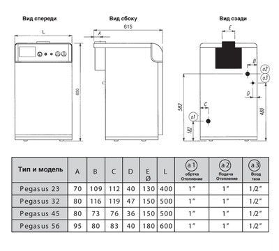 Напольный газовый котел Ferroli Pegasus D 45