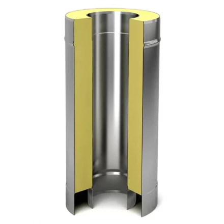 Сэндвич дымоход 1,0 м Ф250х350