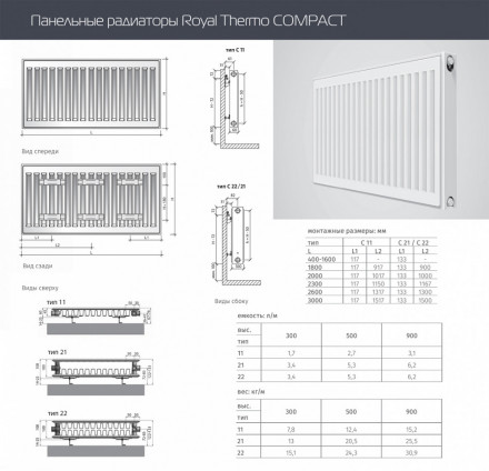 Стальной панельный радиатор Тип 22 Royal Thermo COMPACT 22-600-800
