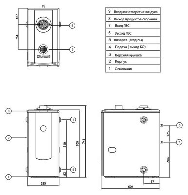Дизельный котел 25 кВт Kiturami STSO-21 (24.4 кВт)