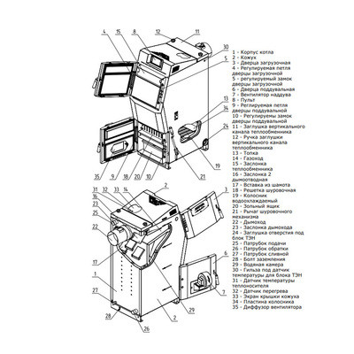Твердотопливный котел Zota Bulat Turbo 20 (BL 458814 1020)