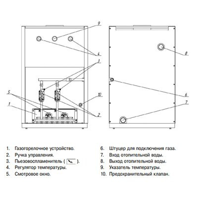 Напольный газовый котел 80 кВт Лемакс Премиум 80