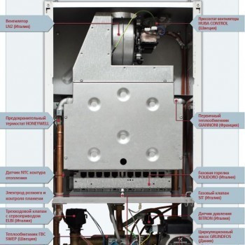 Настенный газовый котел Hi-Therm OPTIMUS24