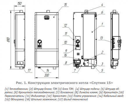 Электрический котел Теплодар СПУТНИК-15 черный