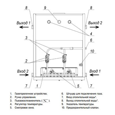 Напольный газовый котел Лемакс Премиум 100