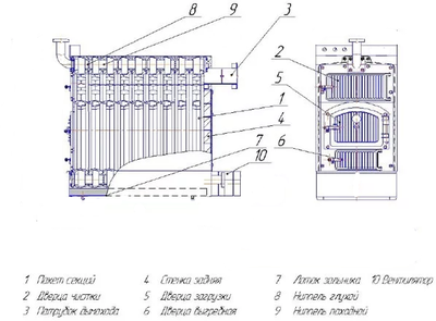 Твердотопливный котел КЧМ КВР Универсал РТ 160 кВт