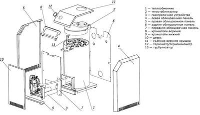 Напольный газовый котел Лемакс Премиум-50